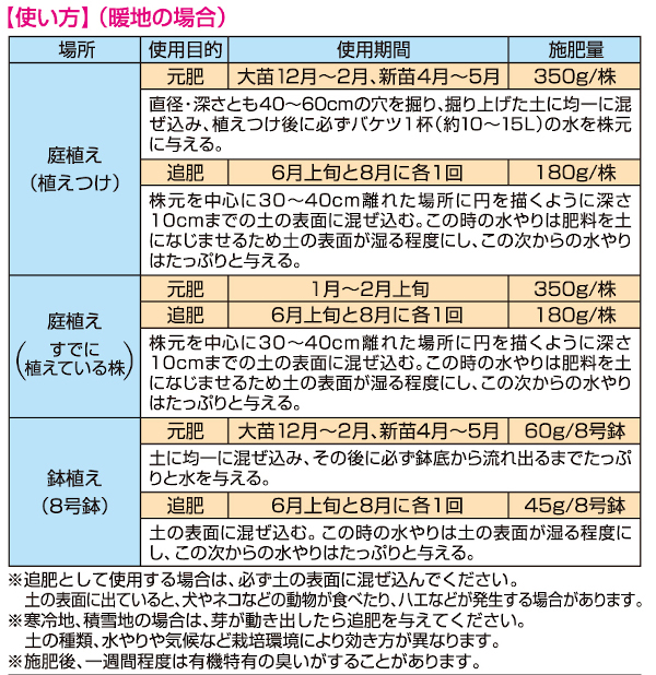 天然有機